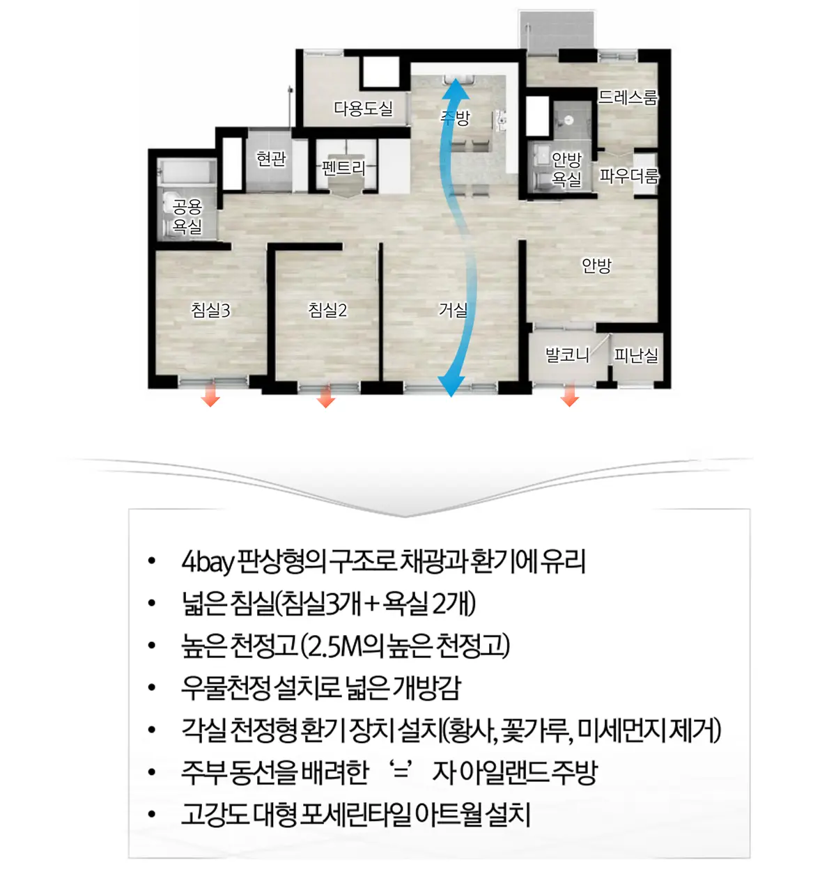 설계도면의 환기구조