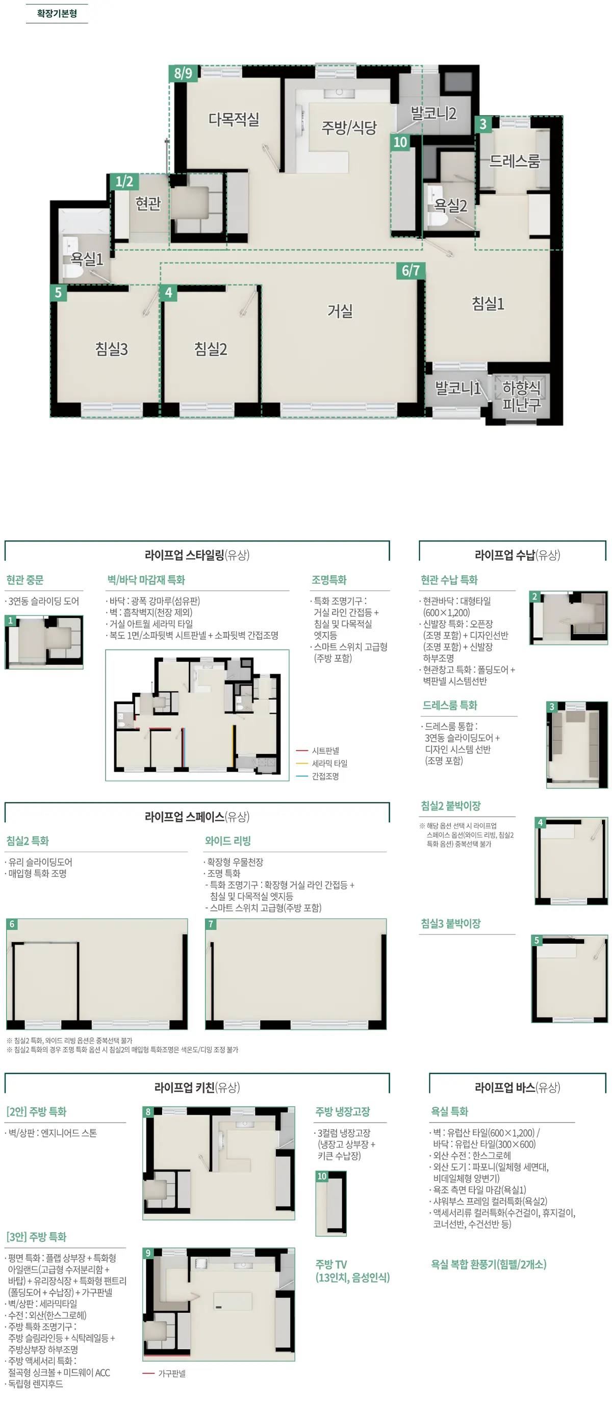 84a타입 유상옵션품목